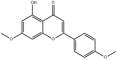 7,4'-Di-O-methylapigenin Structure