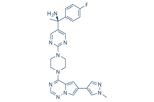 Avapritinib (BLU-285) Structure