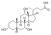 Cholic acid Structure