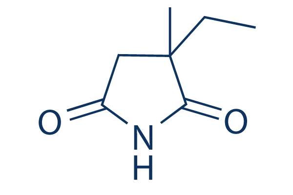 Ethosuximide Structure