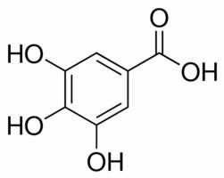 Gallic acid Structure