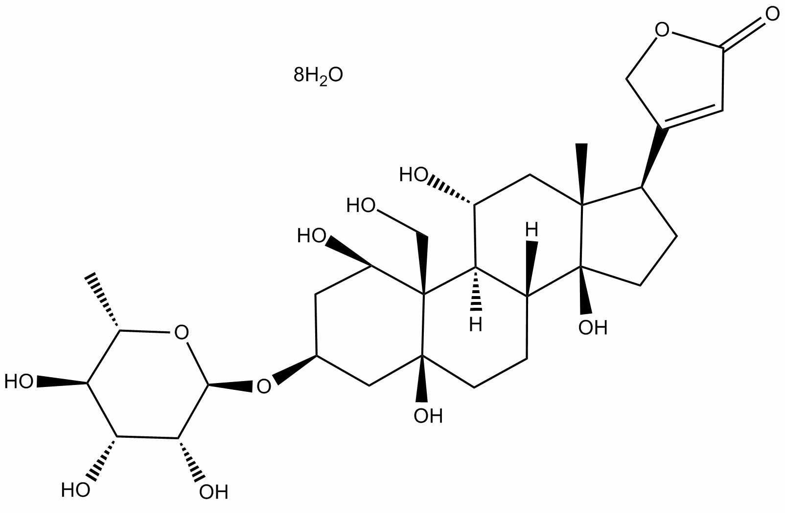 Ouabain Structure