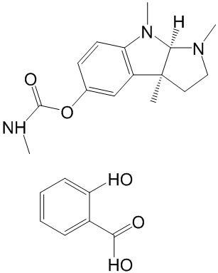 Physostigmine Salicylate Structure