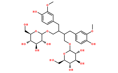 Secoisolariciresinol-Diglucoside Structure