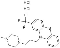 Trifluoperazine dihydrochloride Structure