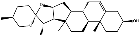 Diosgenin-glucoside Structure