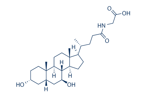 Glycoursodeoxycholic acid Structure