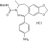 GYKI 53655 hydrochloride Structure