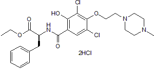 JTE 607 dihydrochloride Structure