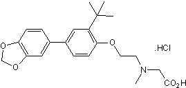 LY 2365109 hydrochloride Structure