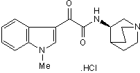RS 56812 hydrochloride Structure