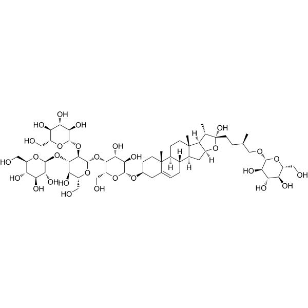 Polyfuroside Structure