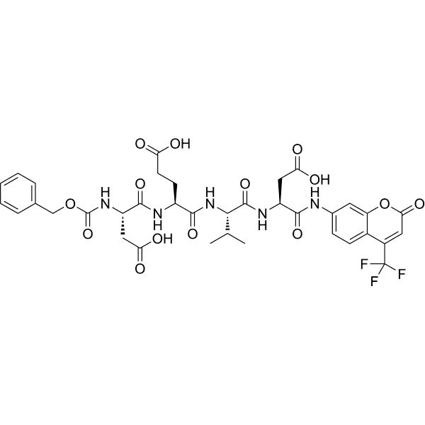 Z-DEVD-AFC Structure