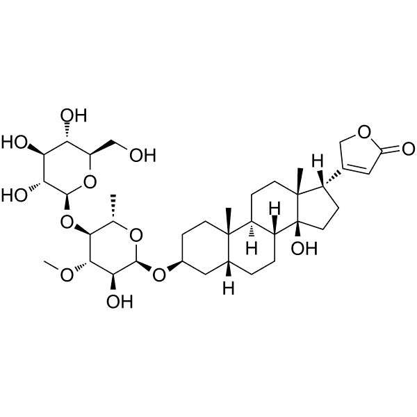 17α-Thevebioside Structure