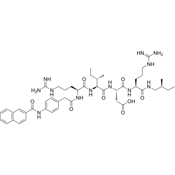AP 811 Structure