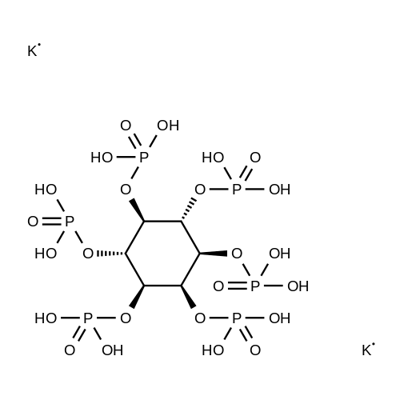 Phytic acid dipotassium salt Structure