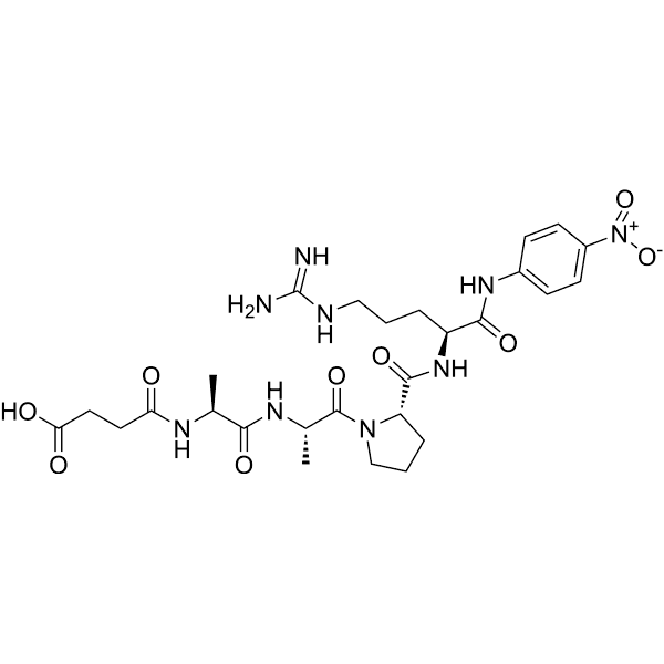 Suc-AAPR-pNA Structure