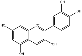 Cyanidin Structure