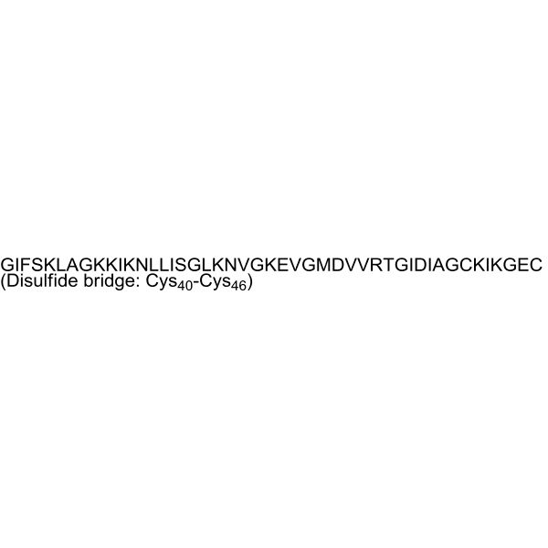 Esculentin 1A Structure