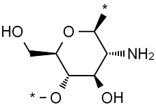 Chitin (practical grade) Structure
