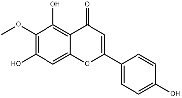 Hispidulin Structure