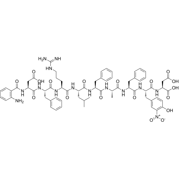 Fluorescent Substrate for Subtillsin Structure