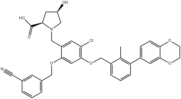 BMS-1166 Structure