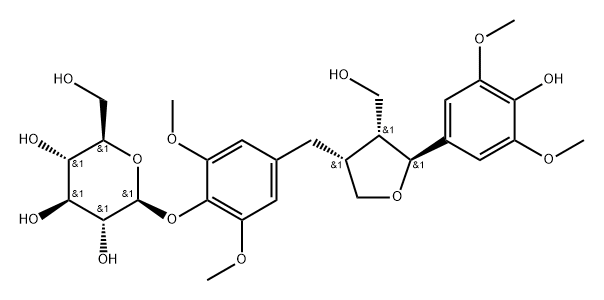 Tortoside B Structure