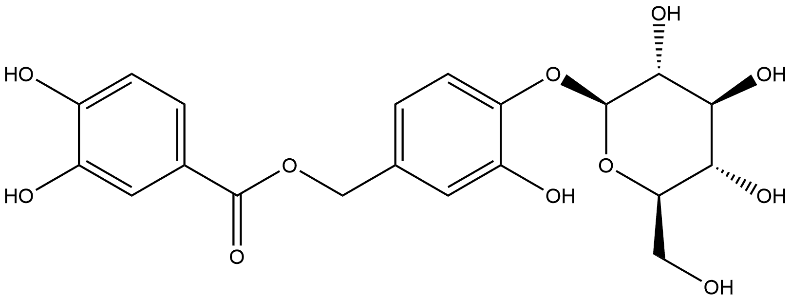 Odontoside Structure