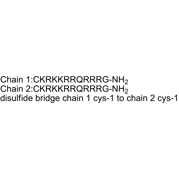 DfTat Structure