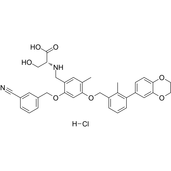 BMS-1001 hydrochloride  Structure