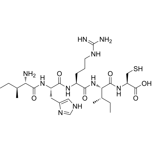 IHRIC Structure