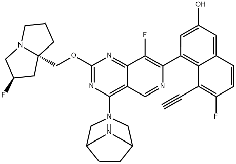 MRTX1133 Structure