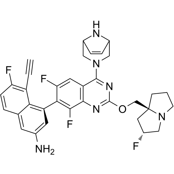 AZD0022 Structure