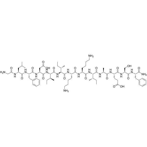 Aurein 1.2 Structure
