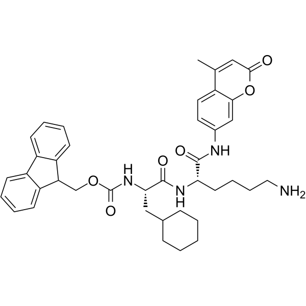 Galnon  Structure