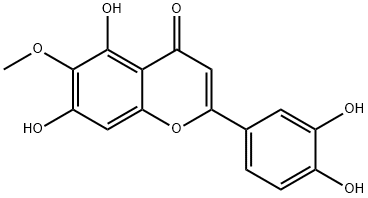 Nepetin Structure