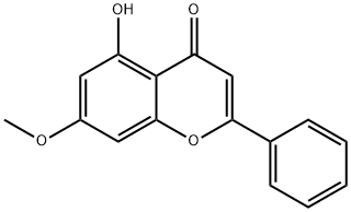 Tectochrysin Structure