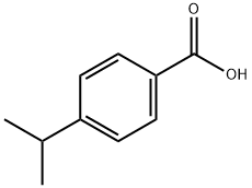 4-Isopropylbenzoic acid Structure