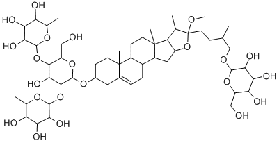 Methylprotodioscin Structure