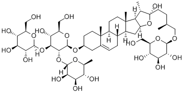 Protogracillin Structure