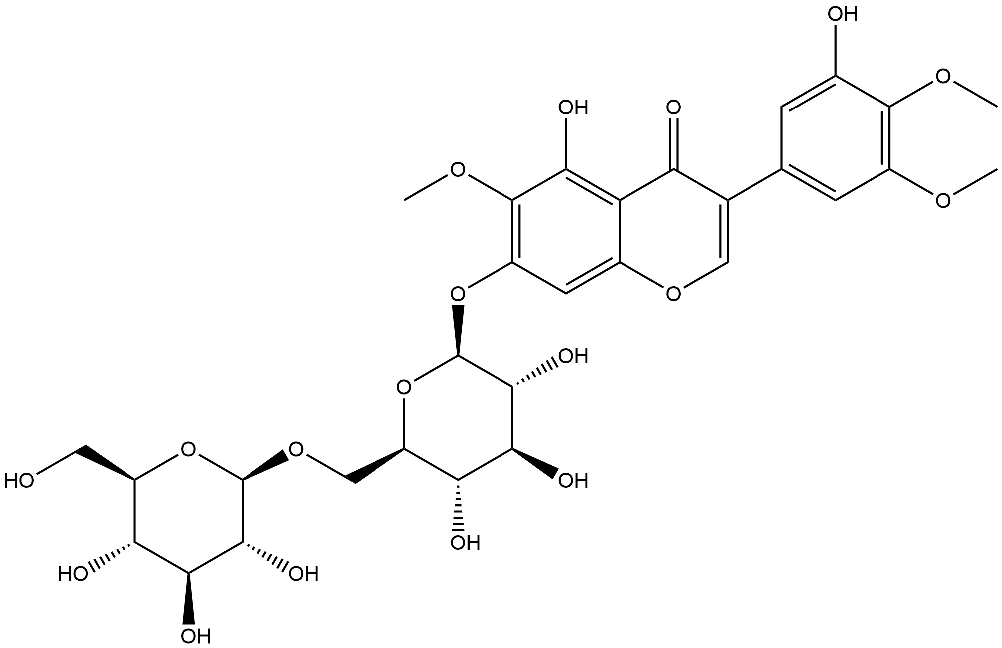 Germanaism C Structure