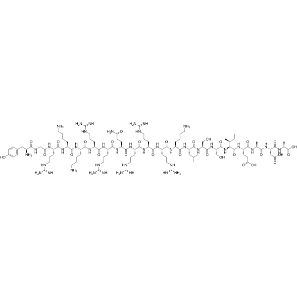 Tat-NR2Baa Structure