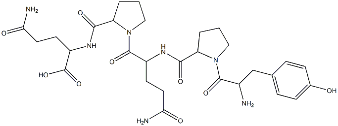 Gliadin Structure