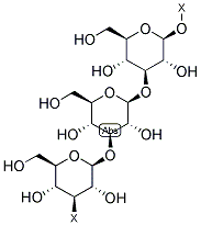 Laminaran Structure