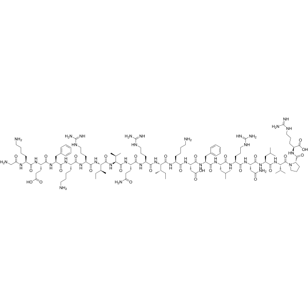 LL-37 GKE Structure