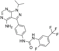 AD80 Structure