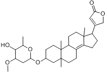 Adynerin Structure