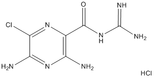 Amiloride hydrochloride Structure