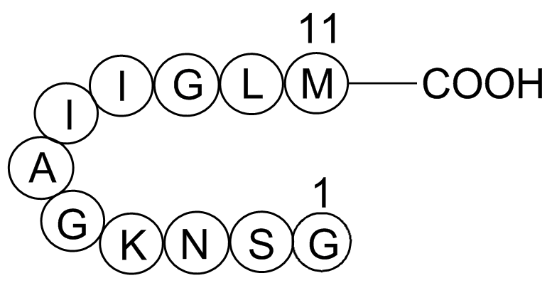 Amyloid beta-peptide(25-35) Structure